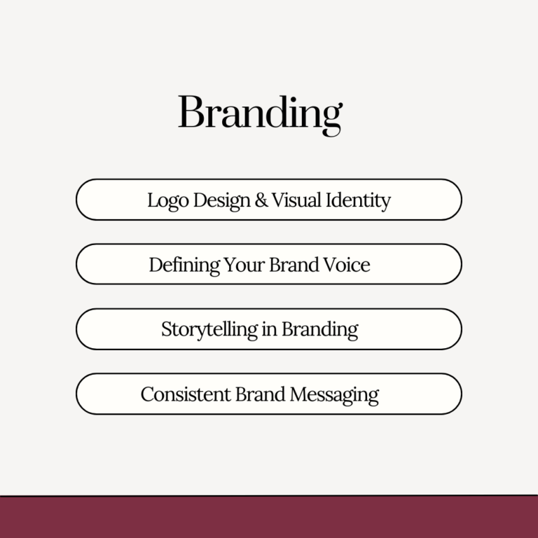 Branding