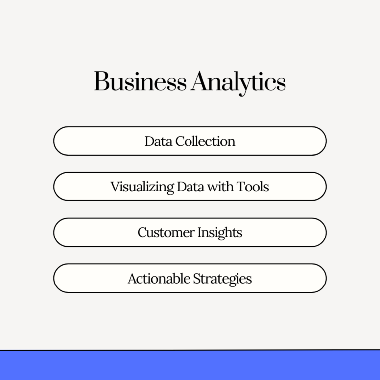 Business Analytics