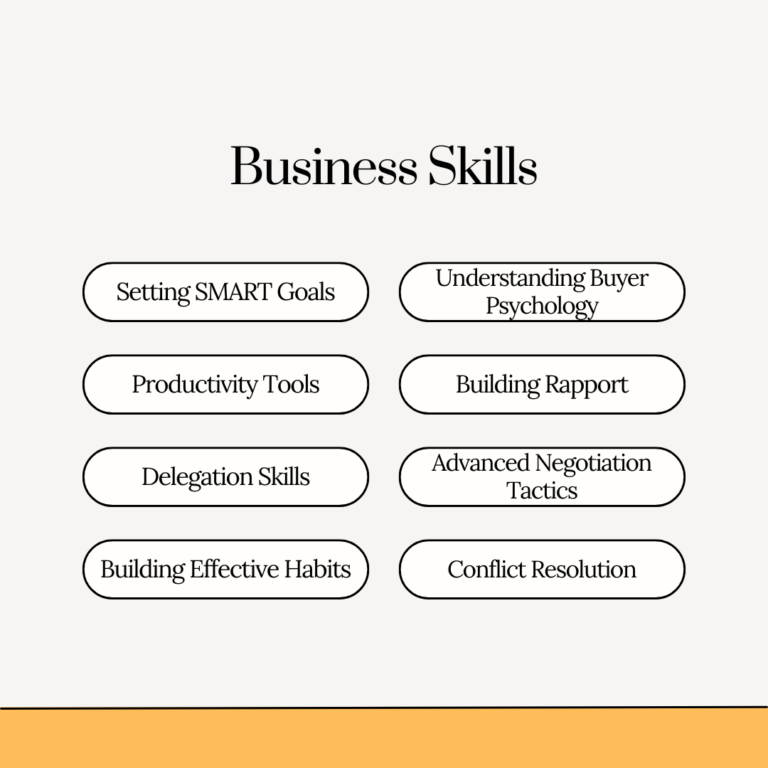 Business Skills