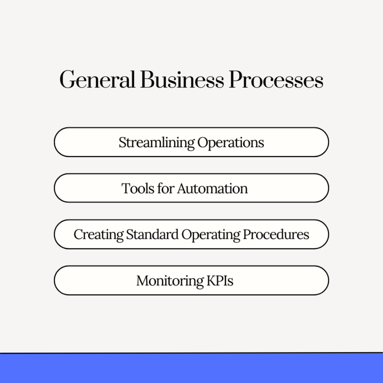 General Business Processes