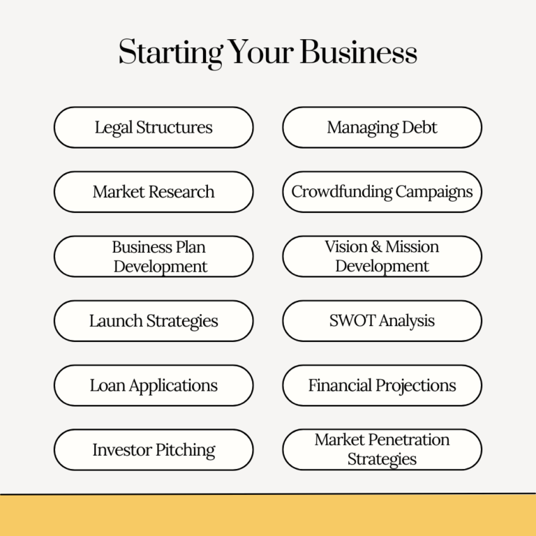 Starting Your Business